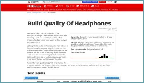 Build Quality Of Headphones