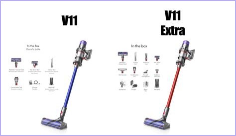 Dyson Outsize vs Samsung Bespoke Jet Side-by-Side Vacuum Comparison
