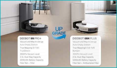 Roborock S6 MaxV vs Ecovacs DEEBOT OZMO T8 AIVI Side-by-Side Vacuum Comparison