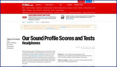 Sound Profile Scores and Tests: Headphones
